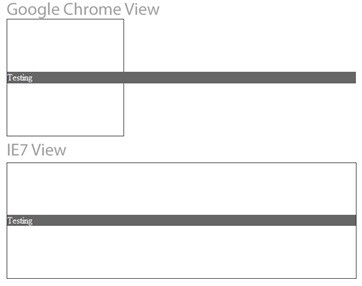 Browser Compatibility Test (View) IE7 vs Google Chrome